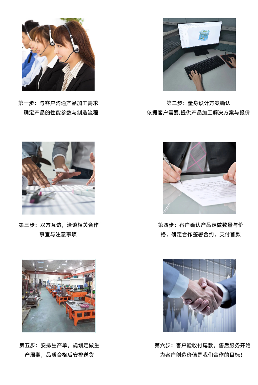 合作流程.jpg